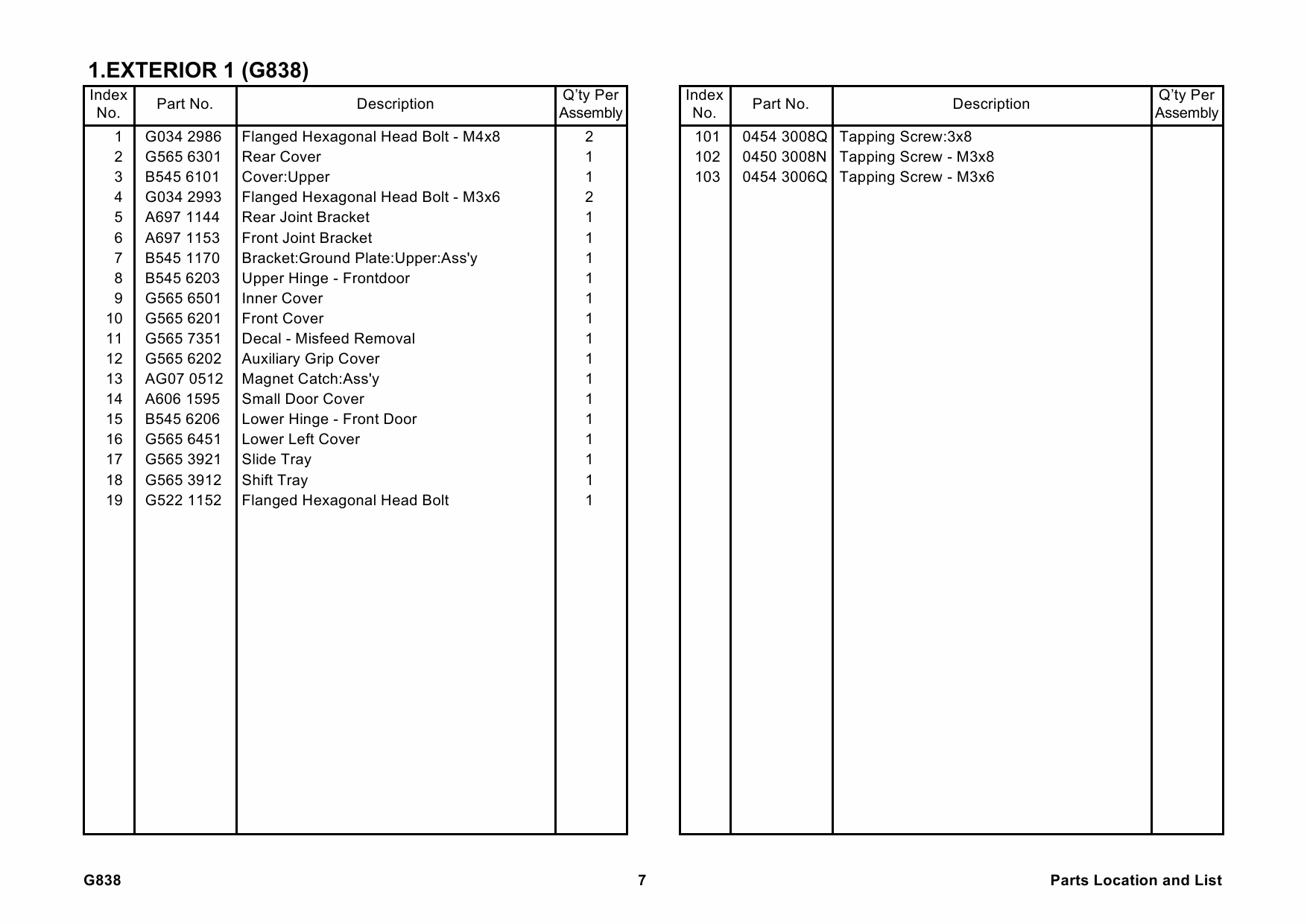 RICOH Options SR3040 G838 FINISHER Parts Catalog PDF download-4 RICOH Options SR3040 G838 FINISHER Parts Catalog PDF download-4